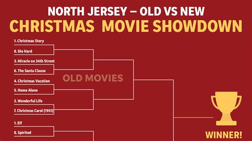 Vote for your favorite movie in our 2025 Christmas Movie Showdown