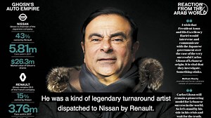 79K views · 148 reactions | How did former Nissan chief Carlos Ghosn escape Japan while under heavy surveillance and house arrest? We uncovered details surrounding his stunning exit on the last day of 2019 and the events that led up to it. https://trib.al/GuHqsGe | Bloomberg Asia | Facebook