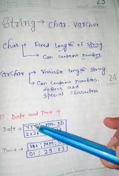 Day 7 of SQL Series | String, Numeric, Date and Time | Data Types