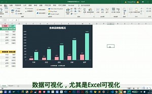 #在Excel中怎么用控件制作出具有交互性的可视化图表