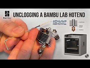 Bambu Lab Printer Not Extruding? Do THIS First Before Replacing It
