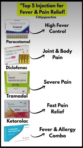 Top 5 Injection Used for Fever & Pain 💊💯!#youtubeshorts100 #shorts #virel #injectionuse