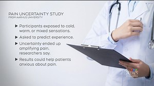 Studying the effects of unexpected pain