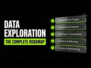 Data Exploration Roadmap in Data Science | Step-by-Step EDA Guide with Examples #datascience #ai