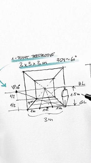 Sketch Like an Architect ™️ on Instagram: "What perspective question should I cover next? Let me know 🙌 #SketchLikeAnArchitect⁠ .⁠ .⁠ .⁠ .⁠ .⁠ #thearchitecturestudentblog #arch_more #perspective #dailydrawing #archi_students #sketch #illustration #architecture #archisketcher #instasketch #architecturesketch #archilovers #sketchoftheday #sketchcollector #arch_sketch #handdrawn #pensketch #architecture_hunter #sketch_arq #architects_need #wisearchi #sketchlicious #illustrarch #drawing #draw #howt