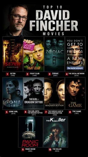 Top 10 David Fincher Movies Ranked | Best Thriller Masterpieces 🎬#davidfincher #Hollywood #moviesweb