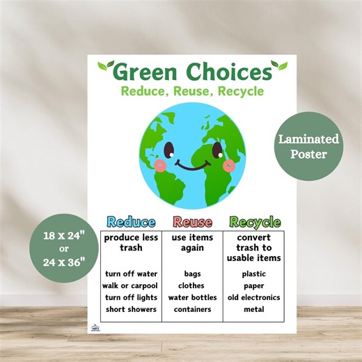 Green Choices Anchor Chart, Reduce Reuse Recycle Poster, Recyling Poster for Kids, Science Classroom Anchor Charts, Classroom Recycle Sign - Etsy