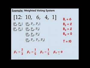 Voting Power Math: Banzhaf Power Index