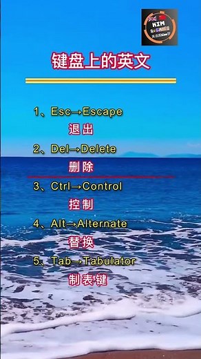 Kim's English | Learn Keyboard Keys in English – Essential Vocabulary to Remember! 🌟 键盘和的英文轻松开口说