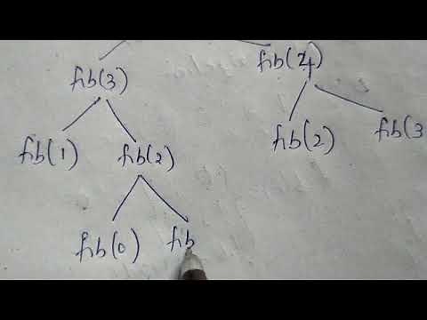 DAA (42): Principle of Optimality