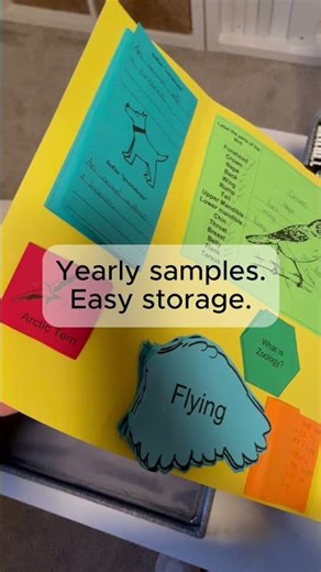 How I Keep 13 Years of Homeschool Work in ONE Box