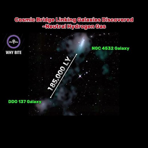 😱Bridge Found Between Two Galaxies!🌌 #shorts #viral #trending