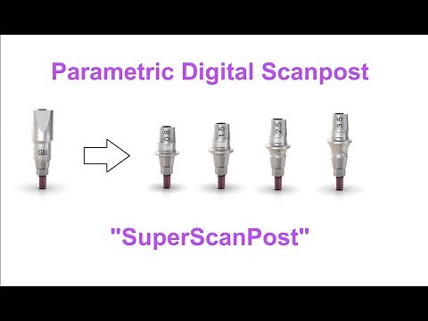 CEREC Workflow for Neodent GM with SuperScanPost and Sirona Cerec Scanbody STL