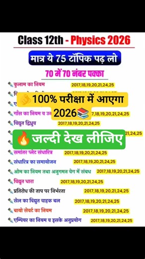 😲12th Physics 2026 Important Questions | Boards में Full Marks Trick #motivation #exam #class12