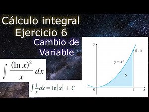 Integración por cambio de variable (Explicación) + Wolfram Mathematica