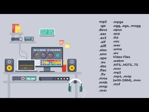 What is Speech to Text and How Does it Work