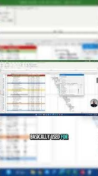 Introduction to Cost Tracking in Microsoft Project