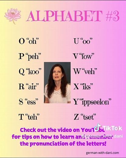 Learn the German Alphabet Pronunciation Easily