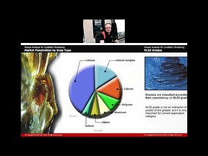 Grease Testing by Bill Quesnel - WearCheck - STLE Toronto Section presents Webinar Jan 11, 2022 ,