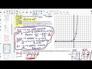 7.2c Transformations of Exponential Functions REVISED v2