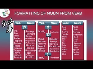 How To Change A Verb Into A Noun! - Formation Of Noun From Verb - Kids Vocabulary