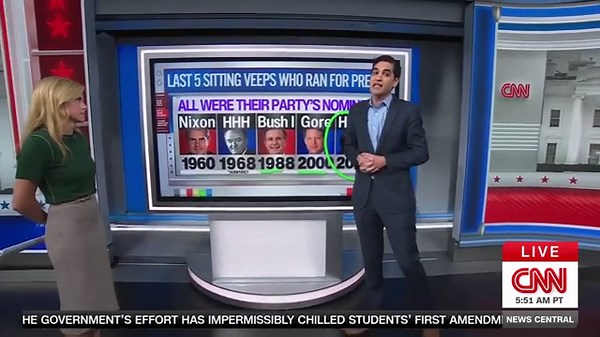 CNN's Enten: VP Vance Sweeping 2028 Field at 40%, "At This Point, Things All Seem To Be Coming Up For J.D."