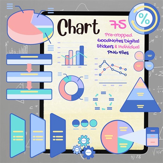 75 Data Charts Graphs Goodnotes Stickers, Pie Bar Line Charts, Analytics Percentage PNG, Presentation - Etsy