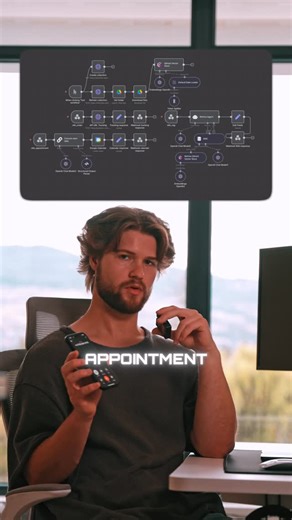 Brody on Instagram: "AI receptionist #n8n"