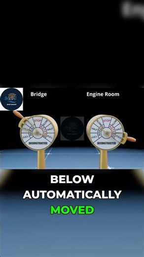 How the Engine Telegraph Kept Liberty Ships Moving