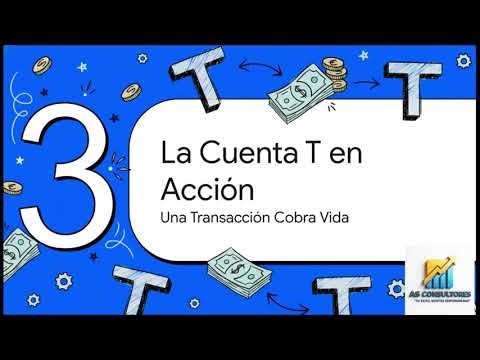 Las Cuentas T explicación como herramienta Contable