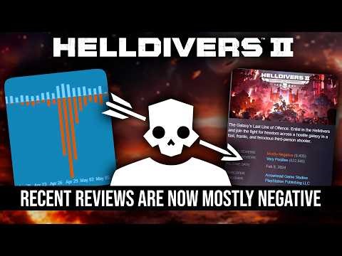Helldivers 2 Just Fell to “Mostly Negative” Reviews
