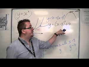 AQA Core 1 3.04a Translating Quadratics by a Vector