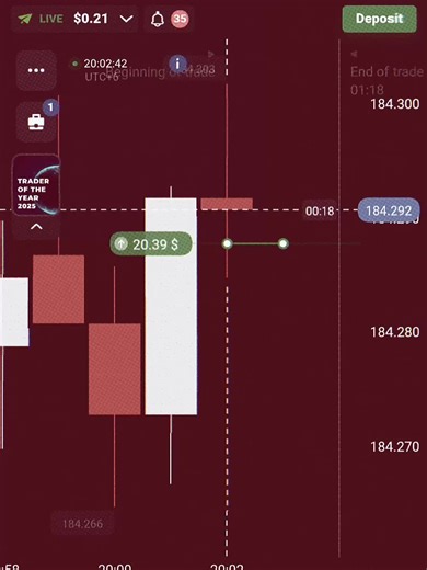 Compaunding #foryou #trading #quotextrading #binaryoptions #trader