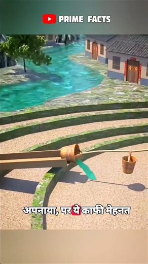 Evolution of Ancient Irrigation