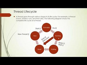 Thread Dump Analysis