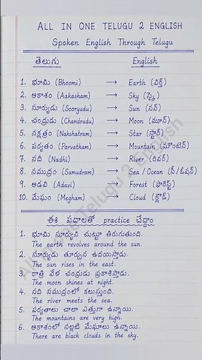 Telugu to English | Easy Sentences in English | Daily Use Small Sentences