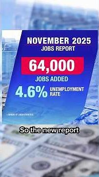 BREAKING: U.S. adds 64k jobs in November, as unemployment hits 4-year high
