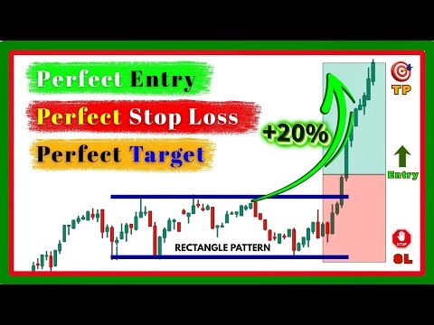 Master Rectangle Chart Pattern in One Video | Entry, Stop Loss & Target Explained
