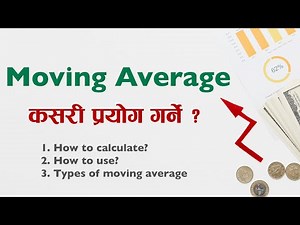Moving Average Trading Strategy | How to Trade Using the Best Moving Average- NEPSE