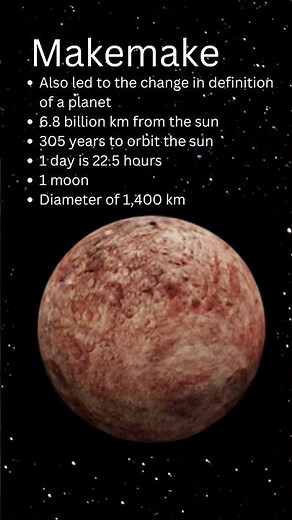 Meet the 5 dwarf planets #dwarfplanet #nasa #planet #spacefacts #spaceexploration #spacescience