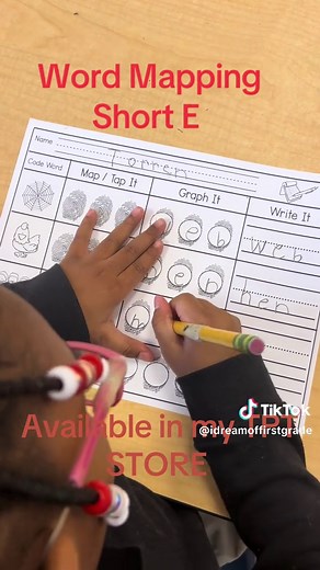 Effective Kindergarten Activities Using Orton-Gillingham Approach