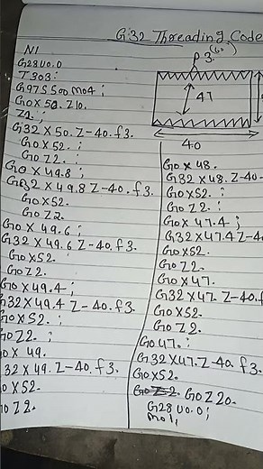 G32 Threading Program ‪@CNCASHISH‬