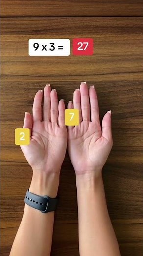 Multiplication by Hand tagalog version