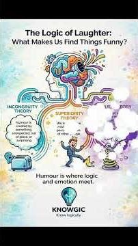 Why We Laugh: The Logic of Humor!