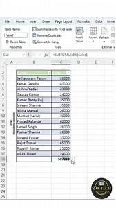 Hidden features in excel | most useful function in excel💯🚀 #excel #excelshorts #fbshorts #followerseveryonehighlights #everyonehighlightsfollowerseveryonehighlightsfollowerseveryone #highlightsシ゚ #MicrosoftCopilot #viralreelschallenge #explorereels #fbshorts #msexceltutorials #highlightsfollowerseveryone #exploremore #explorar #explore #explorepage #exito #trendingnow #viralchallenge #viralphotochallenge #viralvideochallenge #viralreelsfacebook #computer #education #educational #educationforal