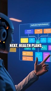 Smart Insurance Foundations with AI Avatars