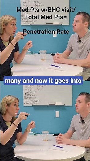 How to calculate BHC reach 📊