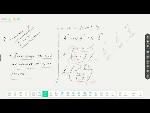 PGTRB Physics : Matrix - 1