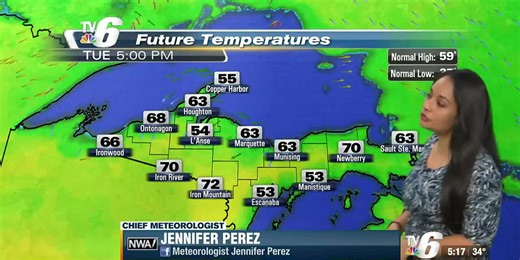 Perfect spring day then more rain chances