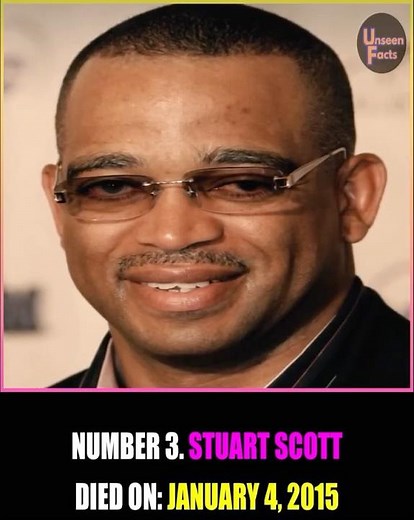 Remembering Stuart Scott, ESPN journalist, who died at 49 after battling cancer. #espn